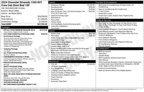 2024 Chevrolet Silverado 1500 RST