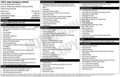 2023 Jeep Compass Limited 4x4