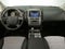2010 Ford Edge SE